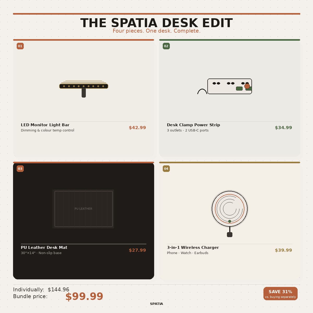 The Spatia Desk Edit — Bundle